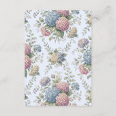 Dusty Blue Hydrangea Flowers Wedding Enclosure Begleitkarte (Rückseite)