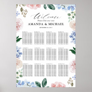 Dusty Blue Hydrangeas Hochzeitssattel Poster