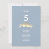 Dusty Blue Lovebirds Wedding Card (Vorderseite)