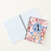 Dusty Blue Pink Hydrangea Notizblock (Innenseite)