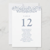 Dusty Blue Vintag Tischnummer Seekarte (Vorderseite)