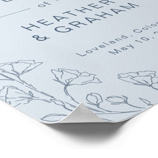 Dusty Blue Wedding Poster (Ecke)
