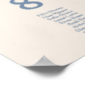Dusty Blue Wedding Table Seekarten Poster (Ecke)