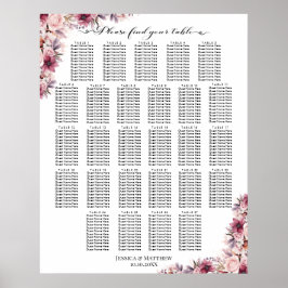 Dusty Pink Boho Floral 27 Tische Hochzeitssitze Poster