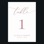 Dusty Rose Minimalistisch Wedding | Event Custom T Tischnummer<br><div class="desc">(**BITTE BEACHTEN SIE: Um zu bestellen,  passen Sie einfach Ihre Tischnummer (und Name/Datum) an und fügen Sie jede Nummer einzeln in Ihren Warenkorb ein. Dann Karo raus,  sobald du fertig bist.) Schön,  elegant,  modern und minimalistisch,  Tischnummer-Karte. Vollständig anpassbar mit Ihren Namen (oder Ereignisname) und Datum.</div>