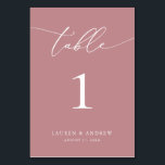 Dusty Rose Minimalistisch Wedding | Event Custom Tischnummer<br><div class="desc">(**BITTE BEACHTEN SIE: Um zu bestellen,  passen Sie einfach Ihre Tischnummer (und Name/Datum) an und fügen Sie jede Nummer einzeln in Ihren Warenkorb ein. Dann Karo raus,  sobald du fertig bist.) Schön,  elegant,  modern und minimalistisch,  Tischnummer-Karte. Vollständig anpassbar mit Ihren Namen (oder Ereignisname) und Datum.</div>