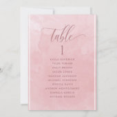 Dusty Rose Wasserfarbe Sitzplan Kartenname (Rückseite)