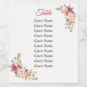 Dusty Rose Wasserfarben Weinetikett (Einzelnes Label)