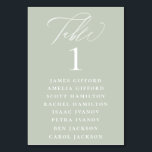 Dusty Sage Calligraphy Seekarte Tischnummer<br><div class="desc">Eleganter weißer Kalligraphie-"Tisch",  mit Gästennamen aufgelistet und Tischnummer,  Hochzeitssitzkarte Tischnummer. Hintergrundfarbe in staubiger Weise dargestellt,  kann angepasst werden. Konzipiert für die Koordination mit unserer Dusty Sage Botanical Collection.</div>