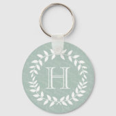 Dusty Sage Green Botanical Wreath Monogram Schlüsselanhänger (Rückseite)