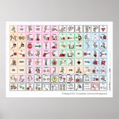 Dutch Core Word Poster (Vorne)