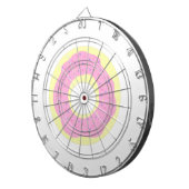 Dutzend Malereien Dartscheibe (Vorderseite rechts)