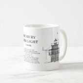 Duxbury Pier Light Lighthouse - Massachusetts - BD Kaffeetasse (VorderseiteRechts)