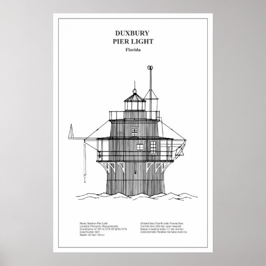 Duxbury Pier Light Lighthouse - Massachusetts - BD Poster (Vorne)