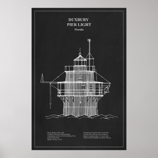 Duxbury Pier Light Lighthouse - Massachusetts - PD Poster (Vorne)