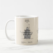 Duxbury Pier Light Lighthouse - Massachusetts - SB Kaffeetasse (Links)