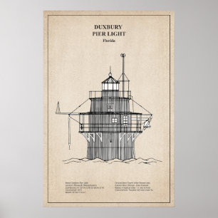 Duxbury Pier Light Lighthouse - Massachusetts - SB Poster