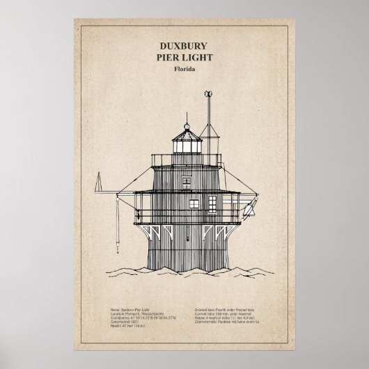 Duxbury Pier Light Lighthouse - Massachusetts - SB Poster (Vorne)