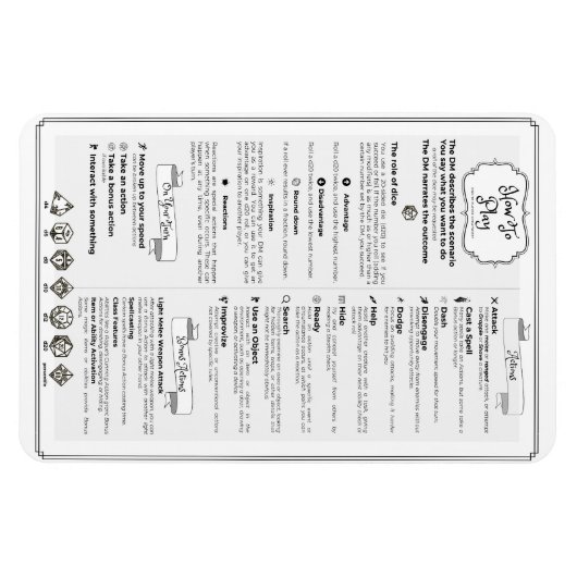 DV 5. Edition Player-Cheatsheet Magnet (Horizontal)