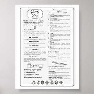DV 5. Edition Player-Cheatsheet Poster