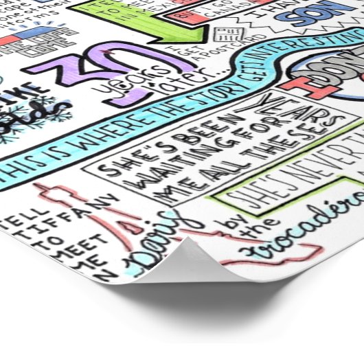 Dwights Perfektes Verbrechen Poster (Ecke)