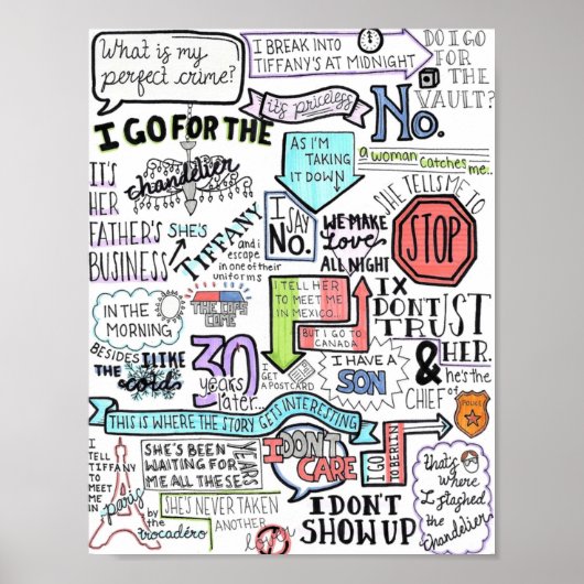 Dwights Perfektes Verbrechen Poster (Vorne)