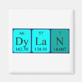 Dylan Periodenmagnet Magnet (Vorne)