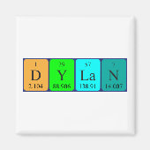 Dylan Periodenmagnet Magnet (Vorne)