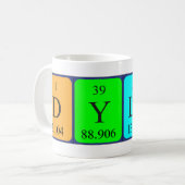 Dylan Periodenname Tasse (Vorderseite Links)