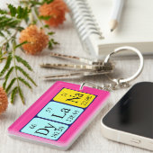 Dylana Periodenschlüsselring Schlüsselanhänger (Vorderseite rechts)