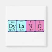 Dylano Periodenmagnet Magnet (Vorne)