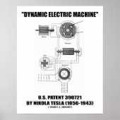 Dynamic Electric Machine US Patent von Nikola Tesl Poster (Vorne)