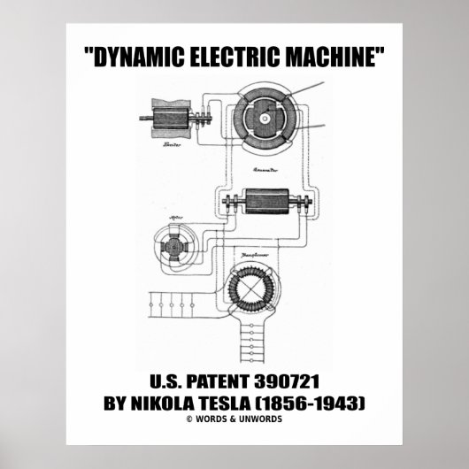 Dynamic Electric Machine US Patent von Nikola Tesl Poster (Vorne)