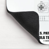 Dynamisches elektrisches Maschine US-Patent 390721 Mousepad (Ecke)