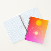 dynamisches Manifestationsblatt  Notizblock (Innenseite)