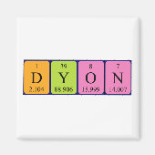 Dyon Periodenmagnet Magnet (Vorne)