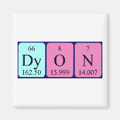 Dyon Periodenmagnet Magnet (Vorne)