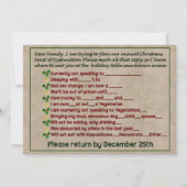 Dysfunktion Einladung (Vorderseite)