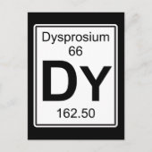 Dysprosium Postkarte (Vorderseite)