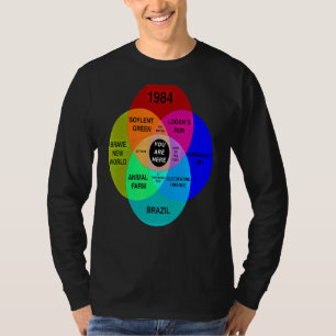 Dystopisches Venn-Diagramm Sie sind hier T-Shirt