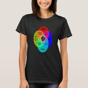 Dystopisches Venn-Diagramm Sie sind hier T-Shirt