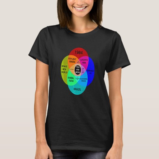 Dystopisches Venn-Diagramm Sie sind hier T-Shirt (Vorderseite)