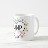 Dzierzoniov, Polen - Polnisch Polska Kaffeetasse (VorderseiteRechts)