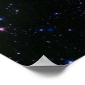 E0102, Hinzufügen einer neuen Dimension zu einer a Poster (Ecke)