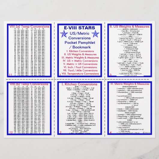 E-8** US/Metric Conversions Pocket Pamphlet Flyer (Vorne)