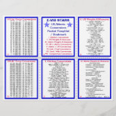 E-8** US/Metric Conversions Pocket Pamphlet Flyer (Vorne)