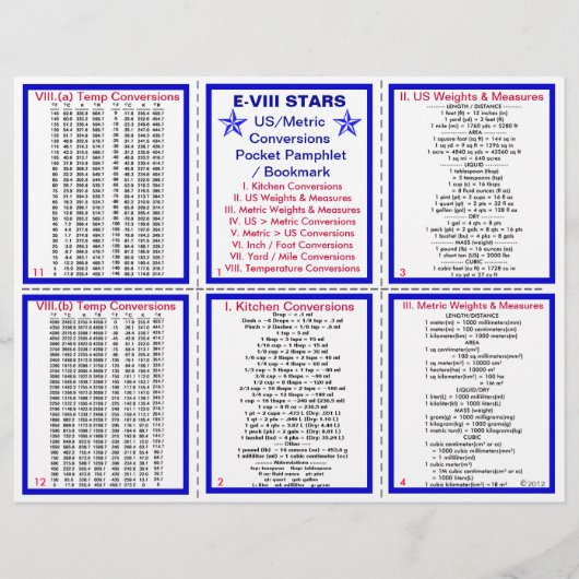 E-8** US/Metric Conversions Pocket Pamphlet Flyer (Vorne)