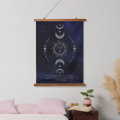 E.E. Cummings Celestial Gedicht Wandteppich Mit Holzrahmen (Schlafzimmer)