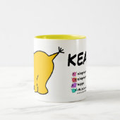 e.e.h.r…? Keanu rechtshändige Tasse (Mittel)