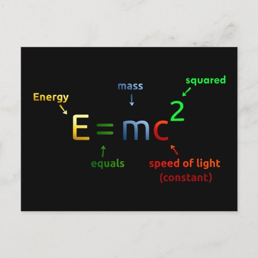 E = MC^2. E gleich MC Squared Postkarte (Vorderseite)